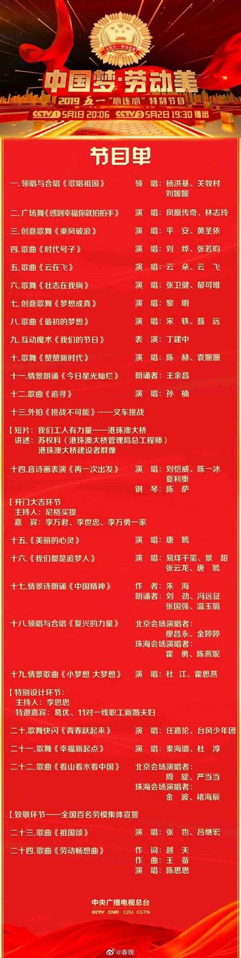 2023年“中国梦·劳动美”庆祝“五一”国际劳动节心连心特别节目在京录制_腾讯视频