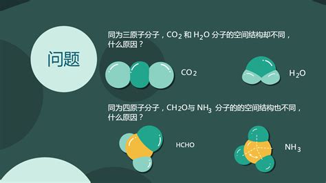 杂化方式与分子结构—甲烷、乙烯、乙炔和水的结构图_化学自习室