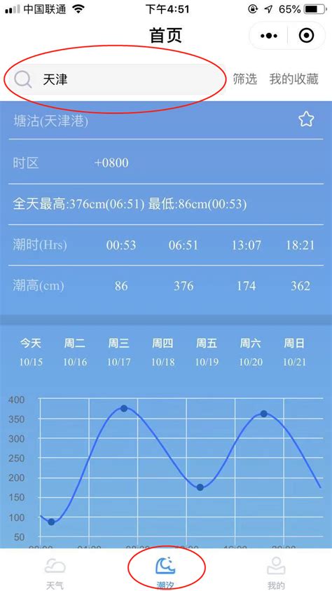 天津每天的涨潮落潮时间表在那可以找到-百度经验