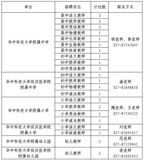 武汉教师招聘 湖北大学2020年教师招聘公告-武汉教师招聘网.