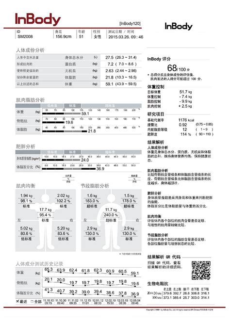 智能型人体成分分析仪inbody570-体质测试产品-广州维度健康科技发展有限公司