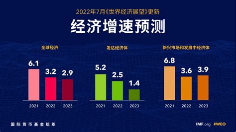 2023年1月金融统计数据报告 - 统计数据 - 中国产业经济信息网