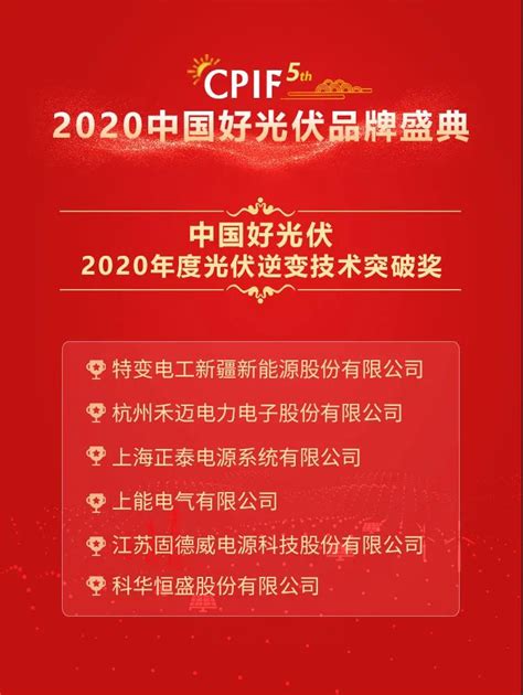2019中国十大分布式光伏品牌入围名单揭晓、在线投票开启