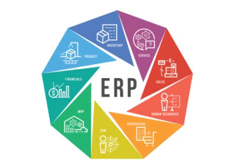 服装管理软件_服装ERP软件_服装类erp系统_服装生产管理软件-华遨软件