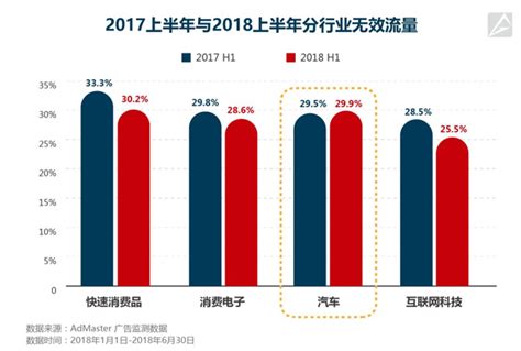 抖音直播付费推广有几种方式，抖音直播付费流量有哪些？-直播带货||网络营销十万个为什么-商梦网校|商盟学院