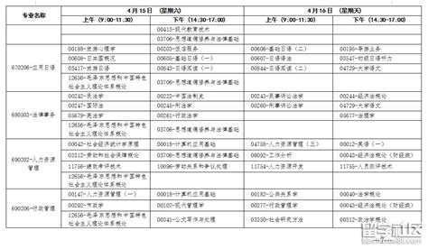 广西2023年4月自考课程考试时间安排一览表