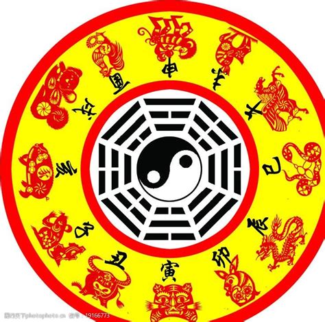 十二生肖八卦图图片