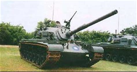 M48 패튼(Patton) 전차 - 유용원의군사세계 - 전문가광장 > 무기백과