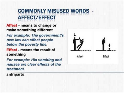 Affect vs Effect: Which Is Correct?