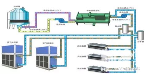 组合式全新风净化空调机组-组合式净化空调机组-上海众有实业有限公司
