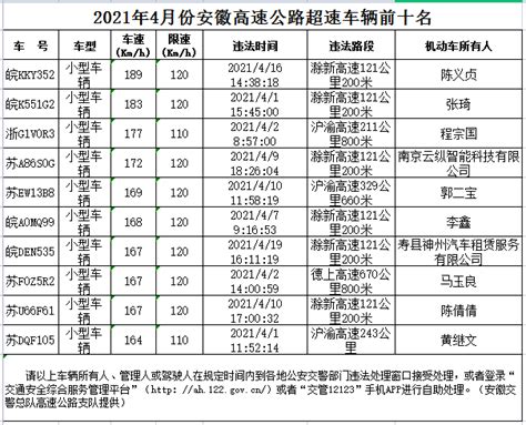 河北高速公路集团有限公司企业名单 - 组织架构 - 河北高速公路集团