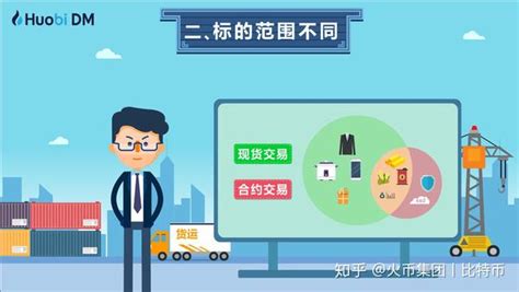 数字货币平台 BitMart 将暂停所有中国大陆用户合约交易服务_手机新浪网