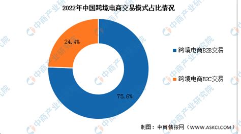 2023上海金山区中考名额分配到校最低录取分数线_初三网