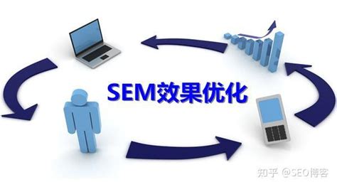 seo和sem的区别与联系（sem和seo的区别是什么）-8848SEO