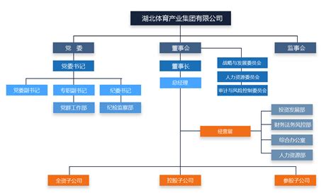 咪咕打造体育版权跨界融合运营开发新模式_荔枝网新闻