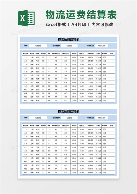 紫色简约物流运费统计表模版Excel模板下载_熊猫办公