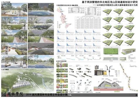 站酷——毕业设计《唐山市乡村旅游地区文创产品设计》_冀优秀-站酷ZCOOL