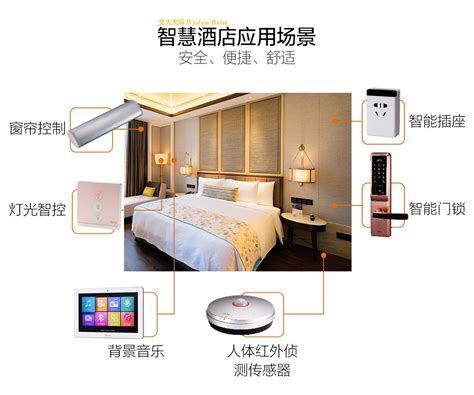 浅析智慧酒店客房设备的创新-搜狐大视野-搜狐新闻
