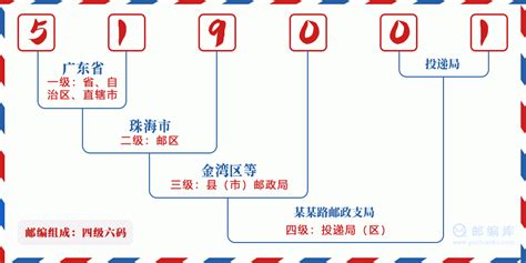 519001：广东省珠海市香洲区 邮政编码查询 - 邮编库 ️