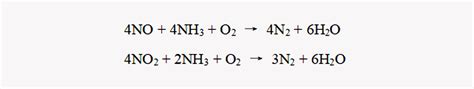 NH3及其盐都是重要的化工原料． （1）用NH4Cl和Ca（OH）2制备NH3的化学方程式为 ；该反应发生、气体收集和尾气处理装置如图1依次为 ...