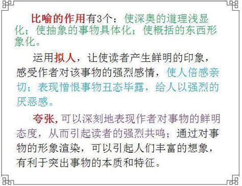 比喻与借代修辞手法课件（共25张ppt） 中考语文三轮冲刺-21世纪教育网