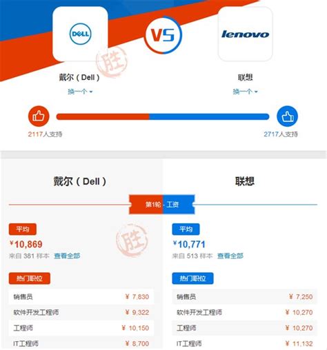 【新股简析】永臻股份 603381 一、公司概况二、主营业务 永臻股份 专注于 绿色能源 结构材料的研发、生产和销售，秉承成为绿色能源结构材料 ...