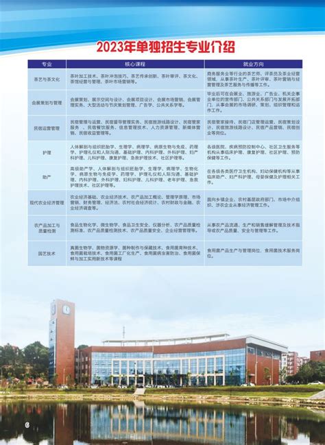 九江职业大学2023年单独招生简章 - 职教网