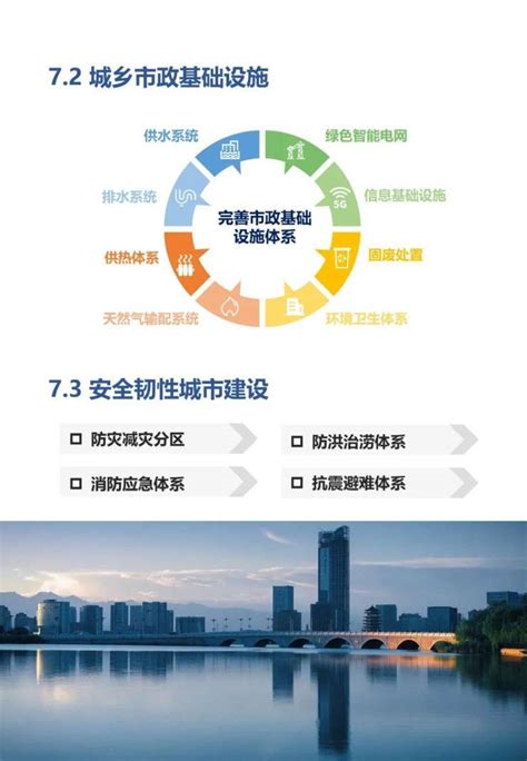 宁夏银川市国土空间总体规划（2021-2035年）.pdf - 国土人
