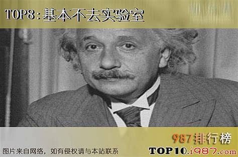 爱因斯坦十大鲜为人知的秘密排行榜|爱因斯坦鲜为人知的秘密排名 - 987排行榜