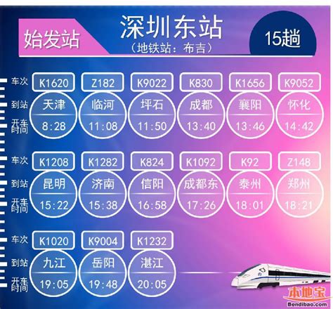 2021深圳荷坳地铁站公交接驳线路开行时间+途经站点_深圳之窗