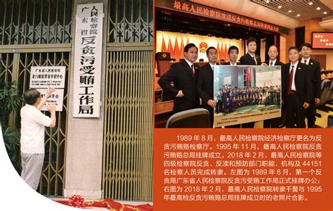 洛阳的“时光博物馆”（纪念改革开放40年）_新闻中心_洛阳网