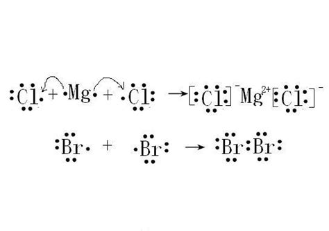 (1)用电子式表示Na2O的形成过程: ,用电子式表示H2O的形成过程: (2)写出下列物质的电子式N2 H2O2 NH3 NaOH ...