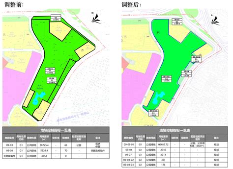 罗湖布心水围村旧改公示-布心村水围村二期主体确认公示！_深圳回迁房_广东购房之家