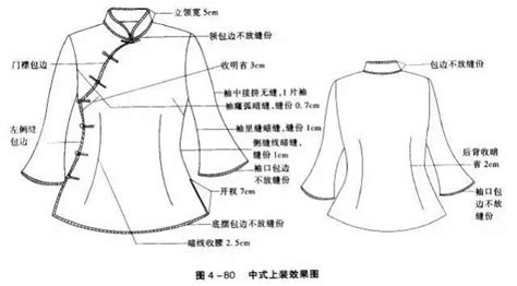 未来风格服装,款式,科技(第5页)_大山谷图库