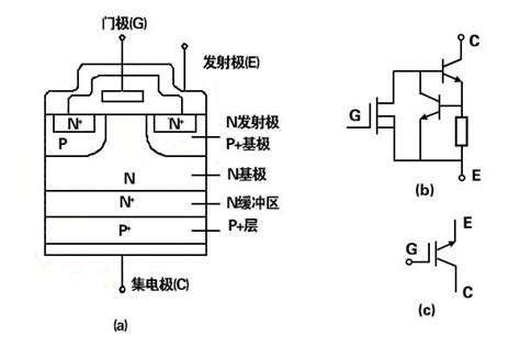 六单元IGBT模块 - 传承电子科技(江苏)有限公司
