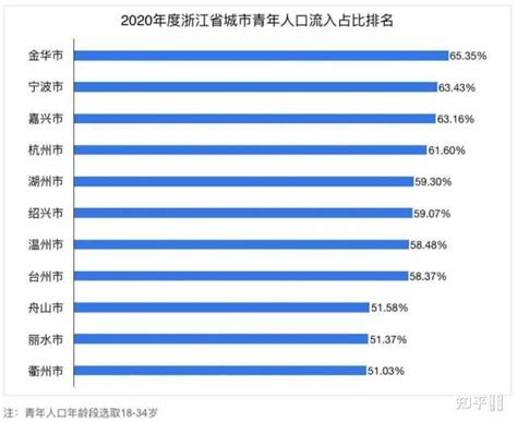 2014-2015年宁波房地产价格指数统计_前瞻数据 - 前瞻网