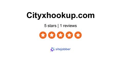 City9x.com site ranking history