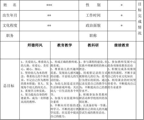 景宁畲族自治县幼教木玩产业链“十四五”发展规划