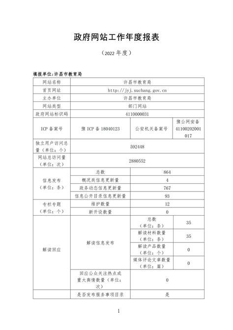 许昌市教育局网站成绩查询入口（http://gzgl.jyt.henan.gov.cn/zk/）_学习力