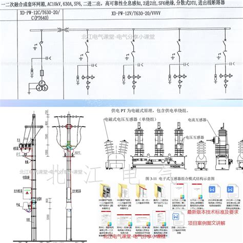 成套电气培训,电工成套课堂,电气分享小课堂