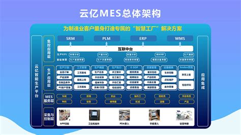 MES客户实施案例_工厂数字化_MES系统_温州角马软件