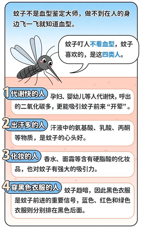 为什么蚊子爱的总是你 啥样的人最招蚊子呢(全文)_ 养生图志_99养生堂