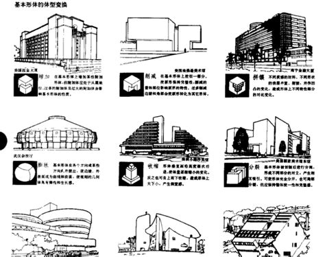 建筑设计资料集 PDF，共207页-建筑培训讲义-筑龙建筑设计论坛