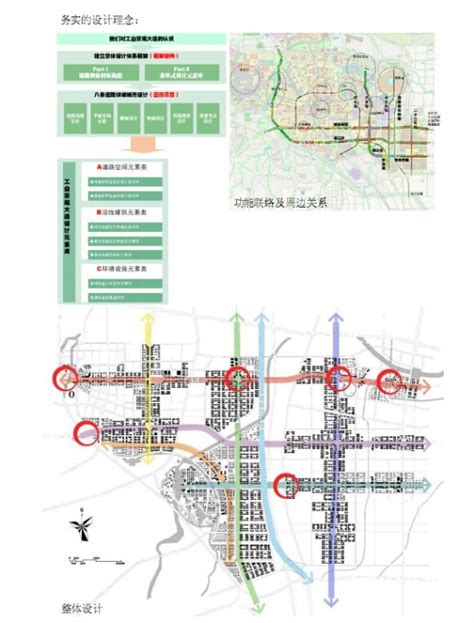 郑州郑东新区概念规划—好资料 - 城市设计 - （CAUP.NET）