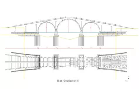 中国大运河博物馆数字化沉浸式体验展- 扬州本地宝