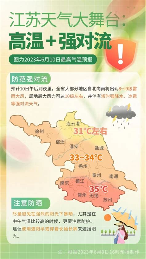 最高35℃！未来三天江苏气温较高，午后多雷阵雨天气_荔枝网新闻