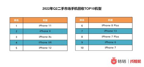 苹果iPhone 14 Pro概念渲染图曝光：首次采用打孔屏_手机新浪网
