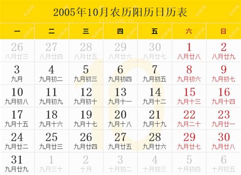 2003全年日历农历表 - 第一星座网
