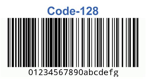 Code 128 Barcode Examples