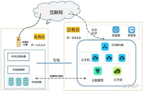 工业服务器EIS-2203-通讯产品-杭州讯研智能科技有限公司